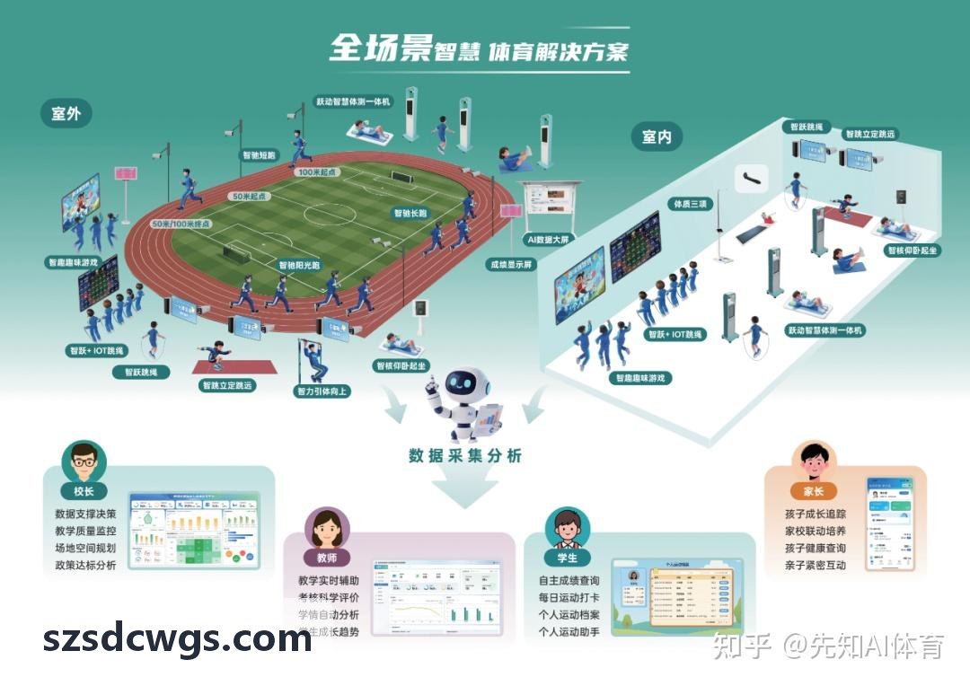 跑步步频与心率分析体育短视频展示